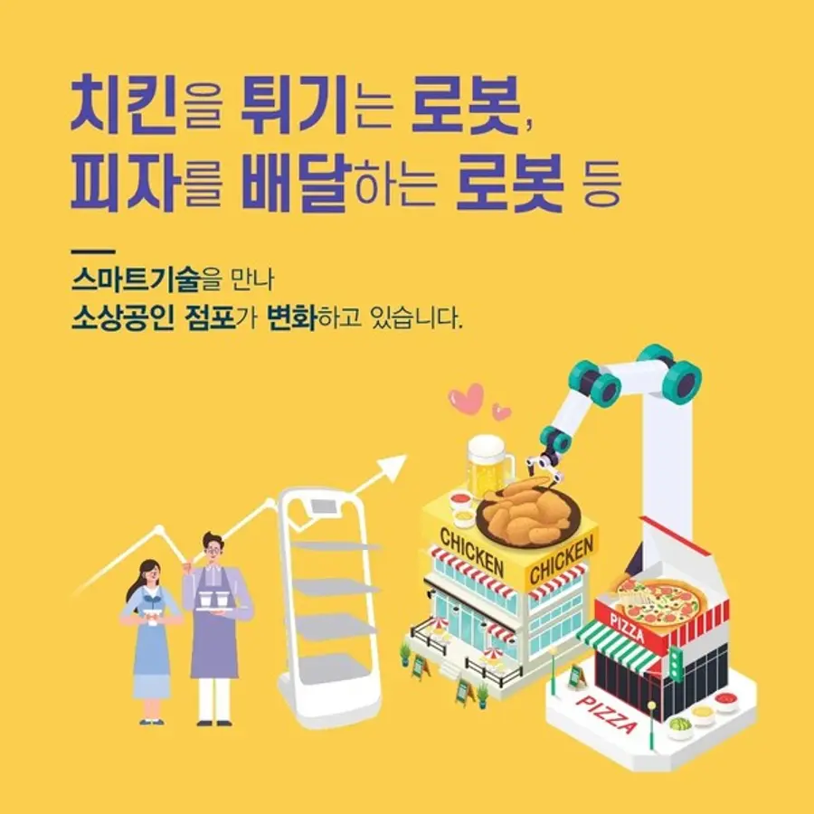 자료: 중기부