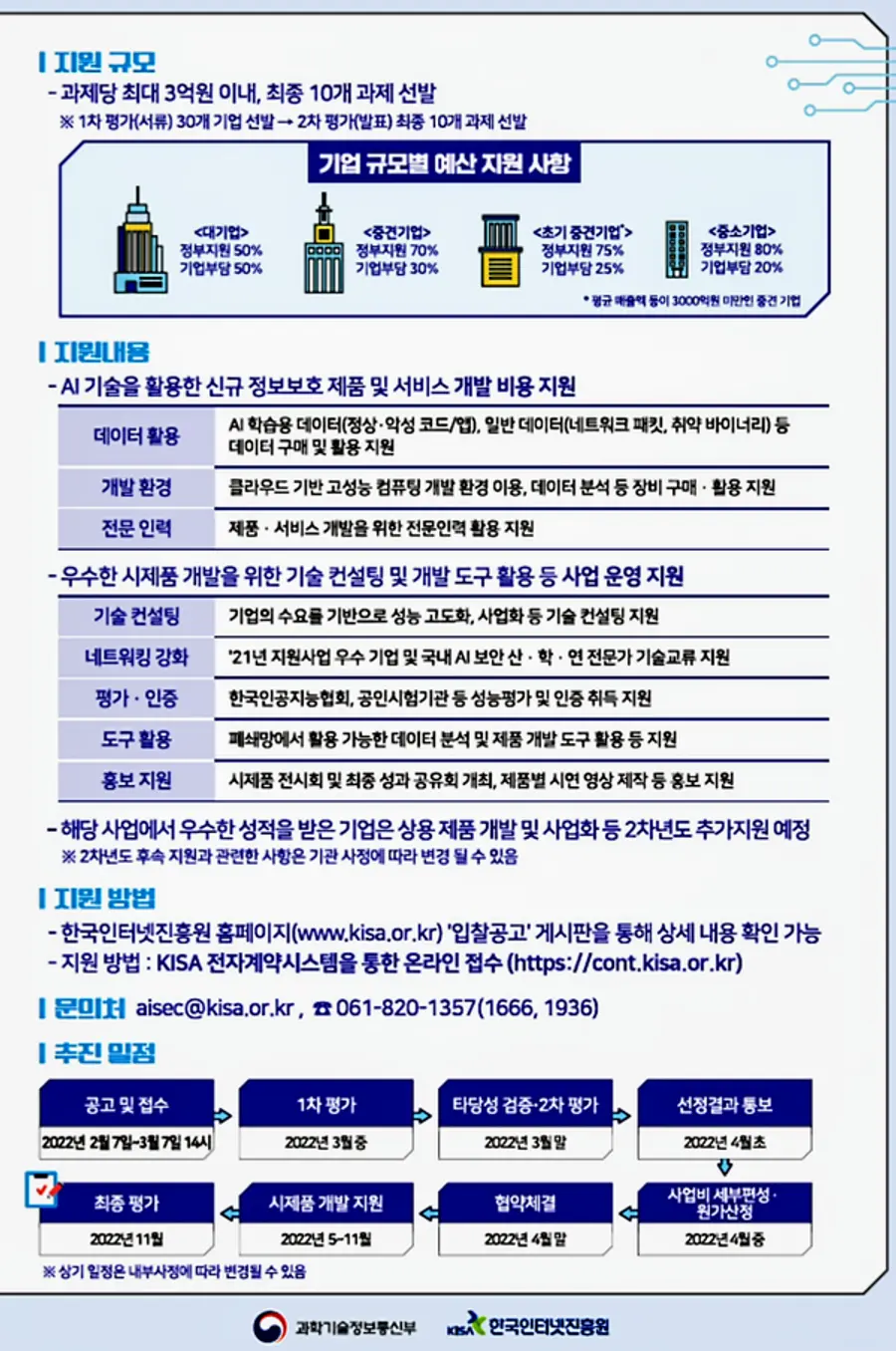 자료: 과기정통부