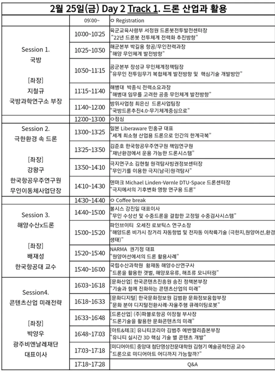 자료: 과기정통부