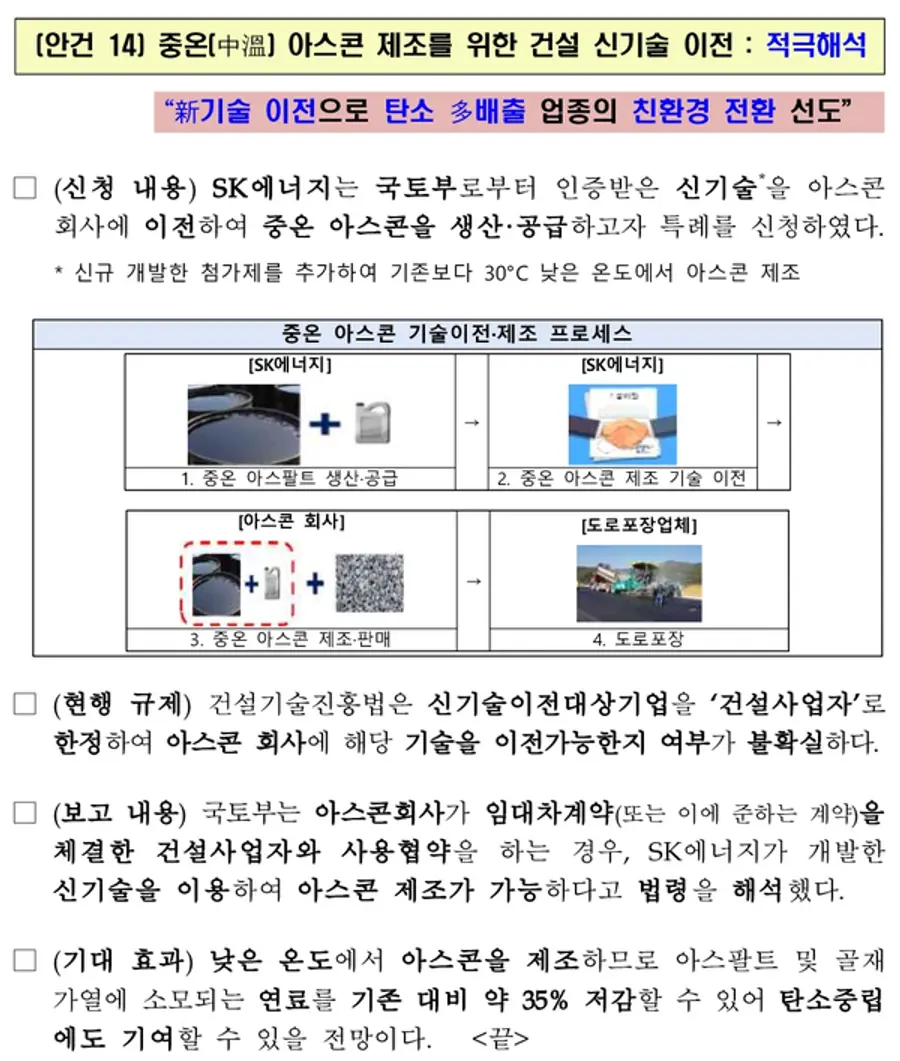 자료: 산업부