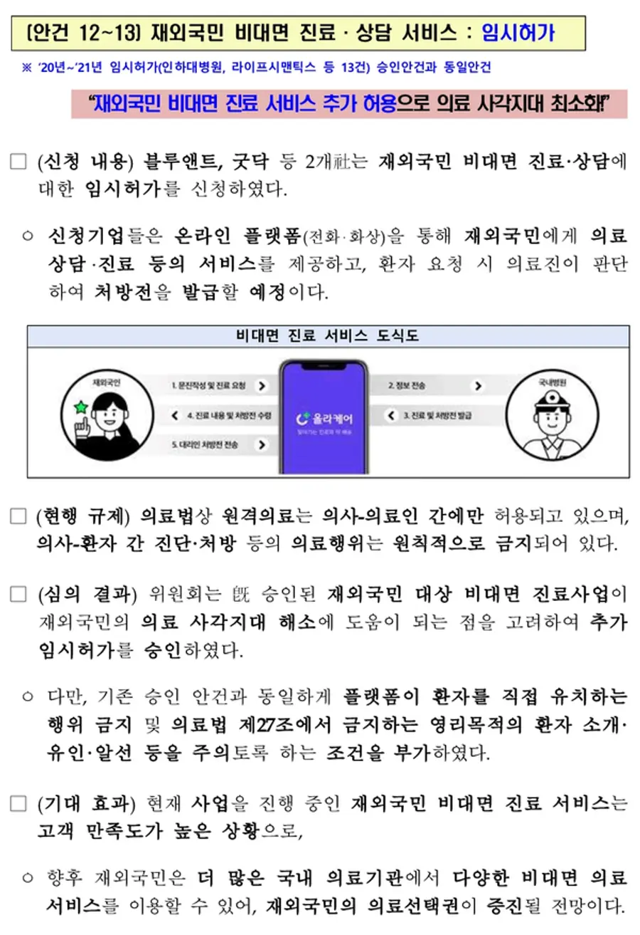 자료: 산업부