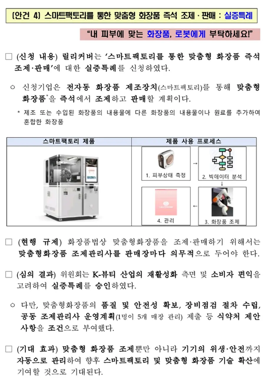 자료: 산업부