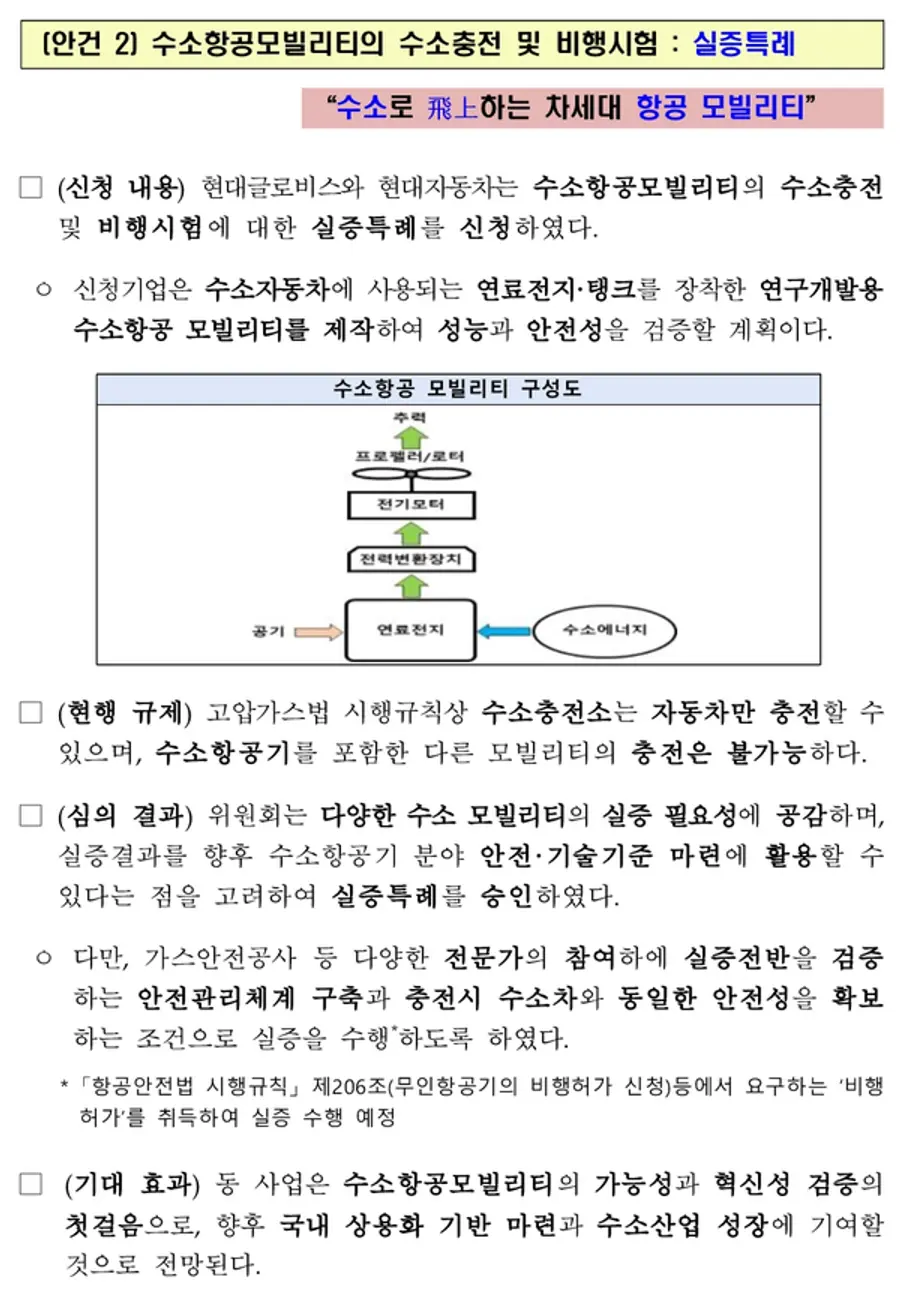 자료: 산업부