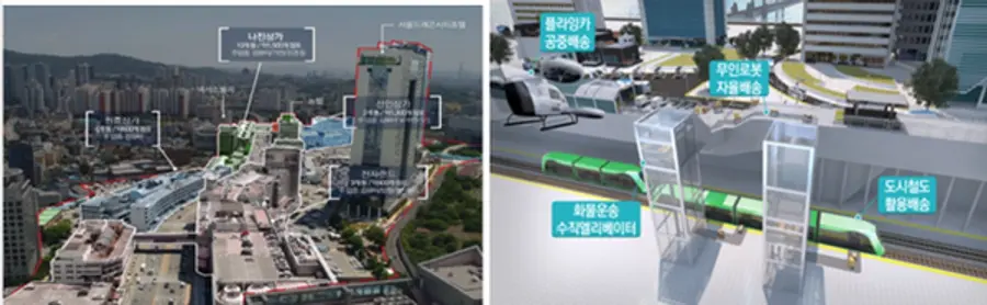 자료: 국토부