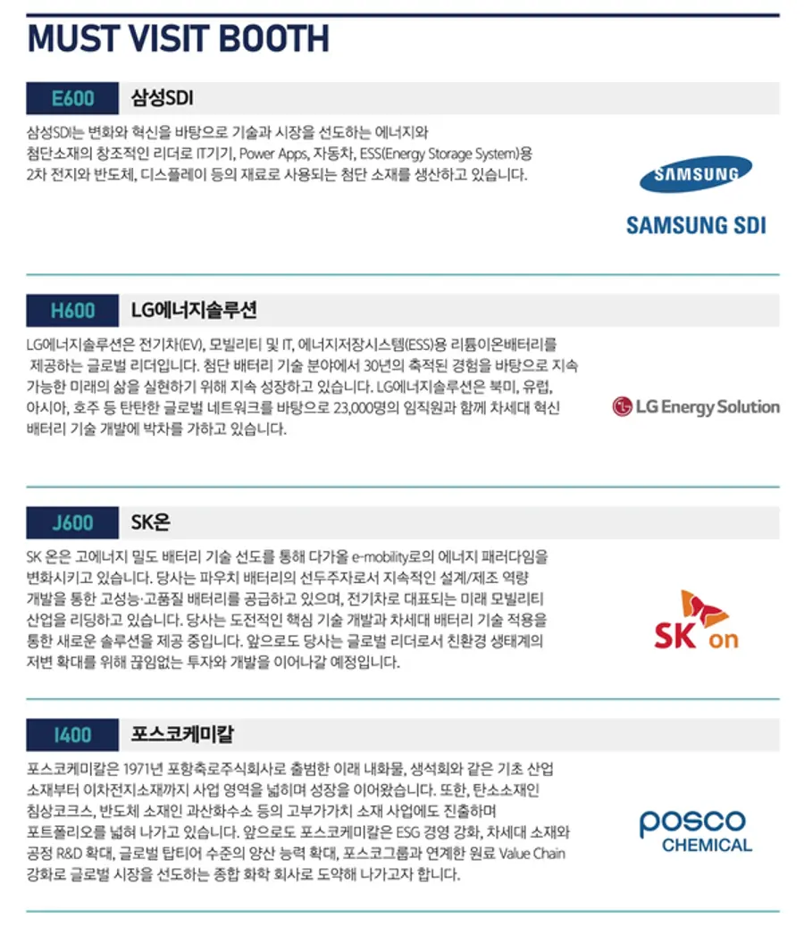 자료: 인터배터리 홈페이지