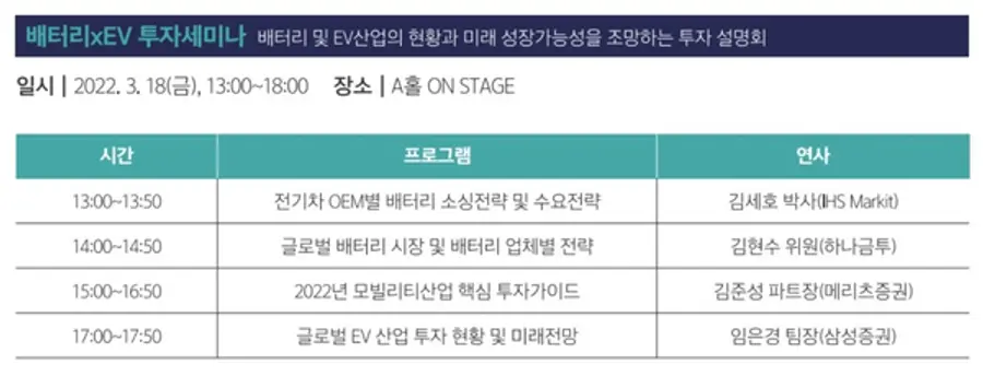 자료: 인터배터리