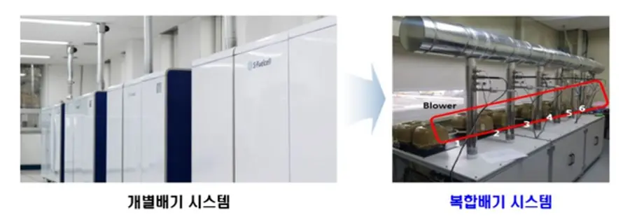 자료: 중기부