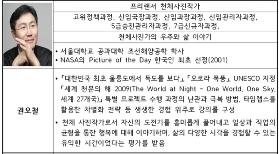 자료: 국가인재원