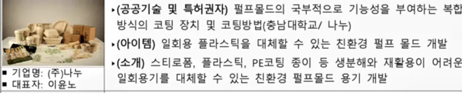 자료: 국무총리실