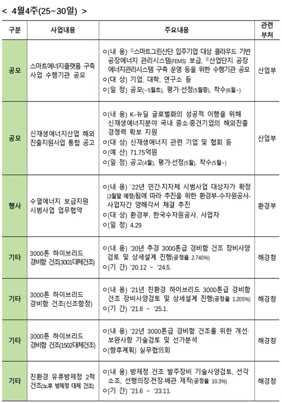 자료: 기획재정부