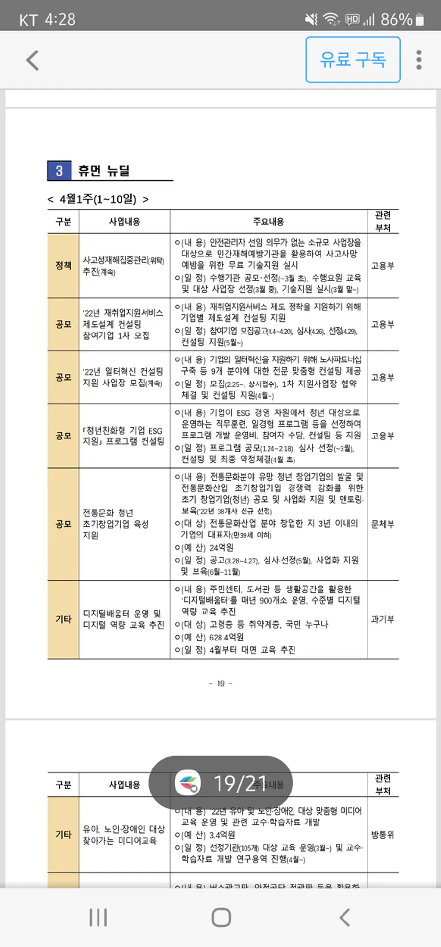 자료: 기획재정부