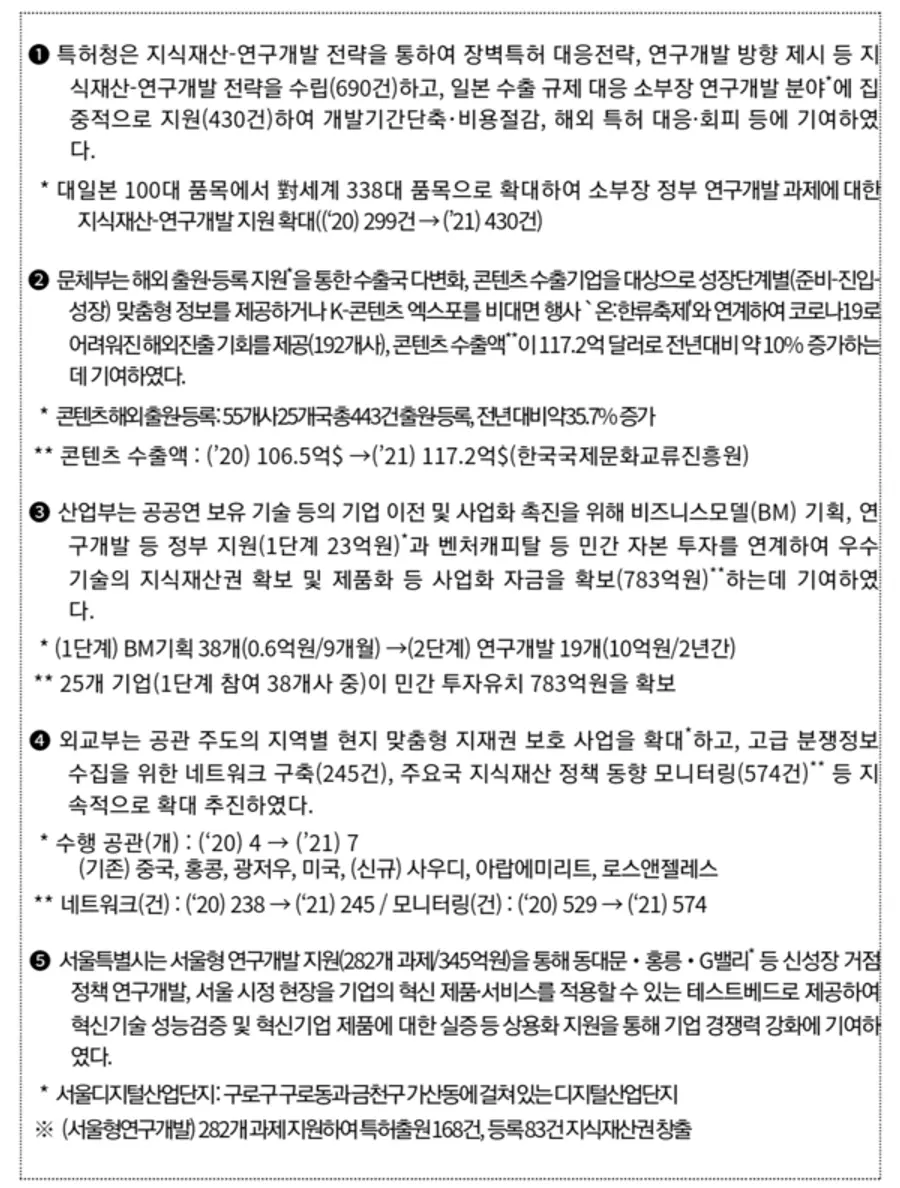자료: 지재위