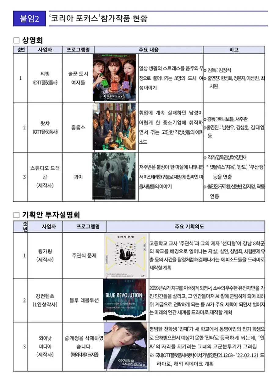 자료: 과기정통부