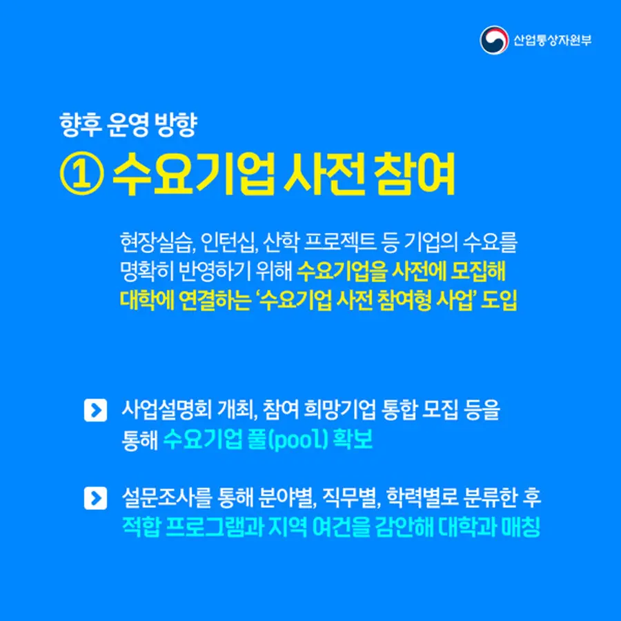 자료: 산업부