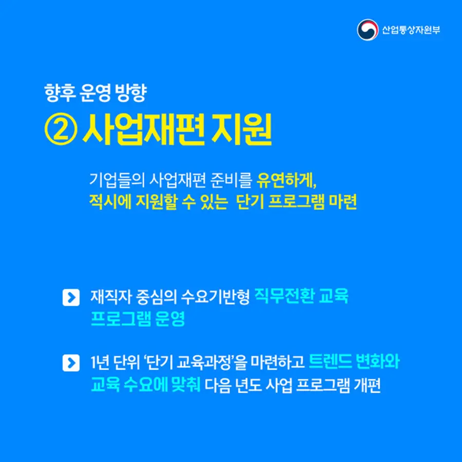 자료: 산업부