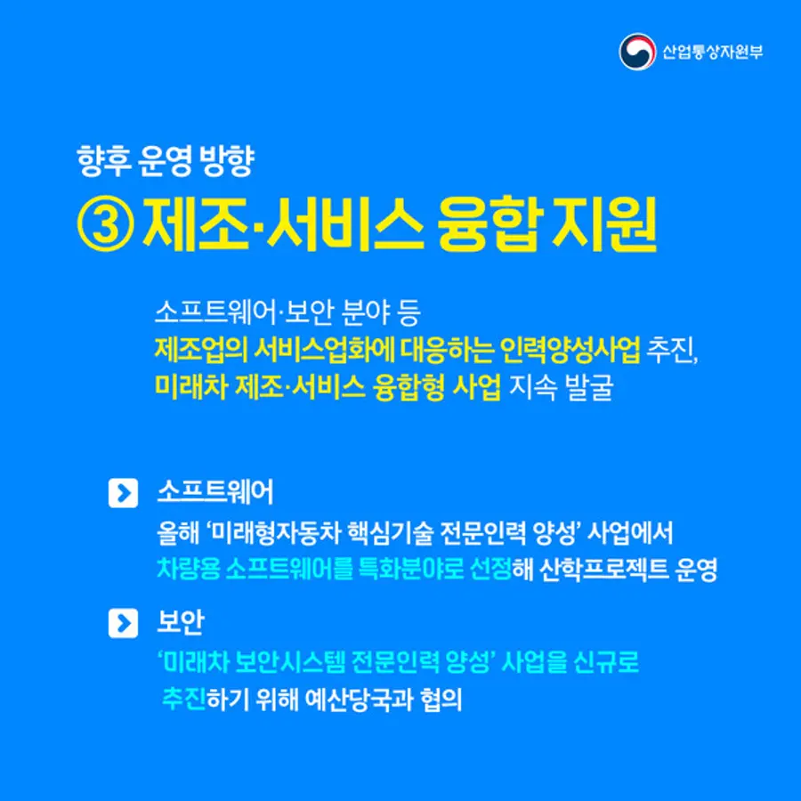 자료: 산업부