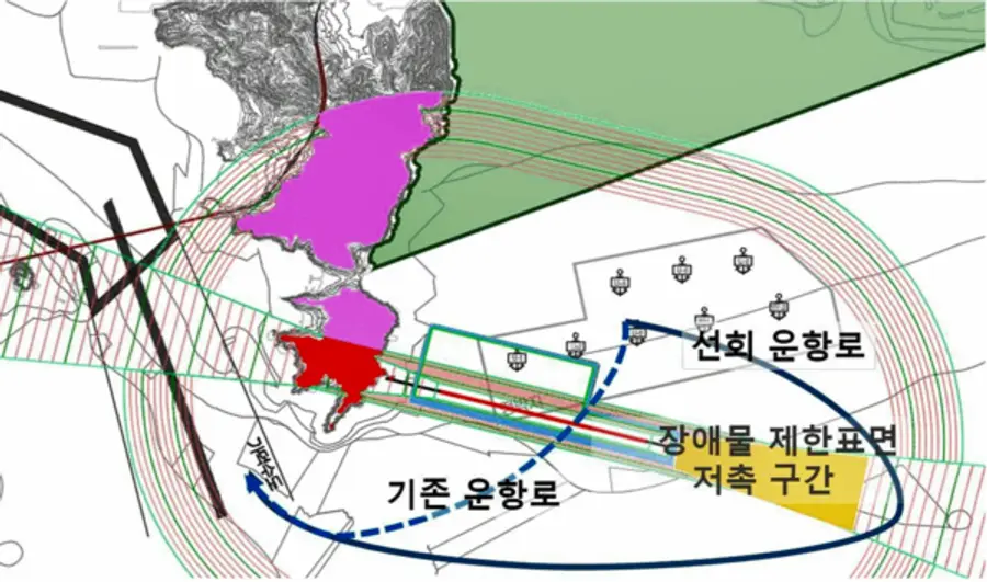 자료: 국토부
