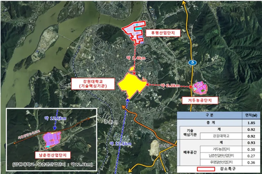자료: 과기정통부