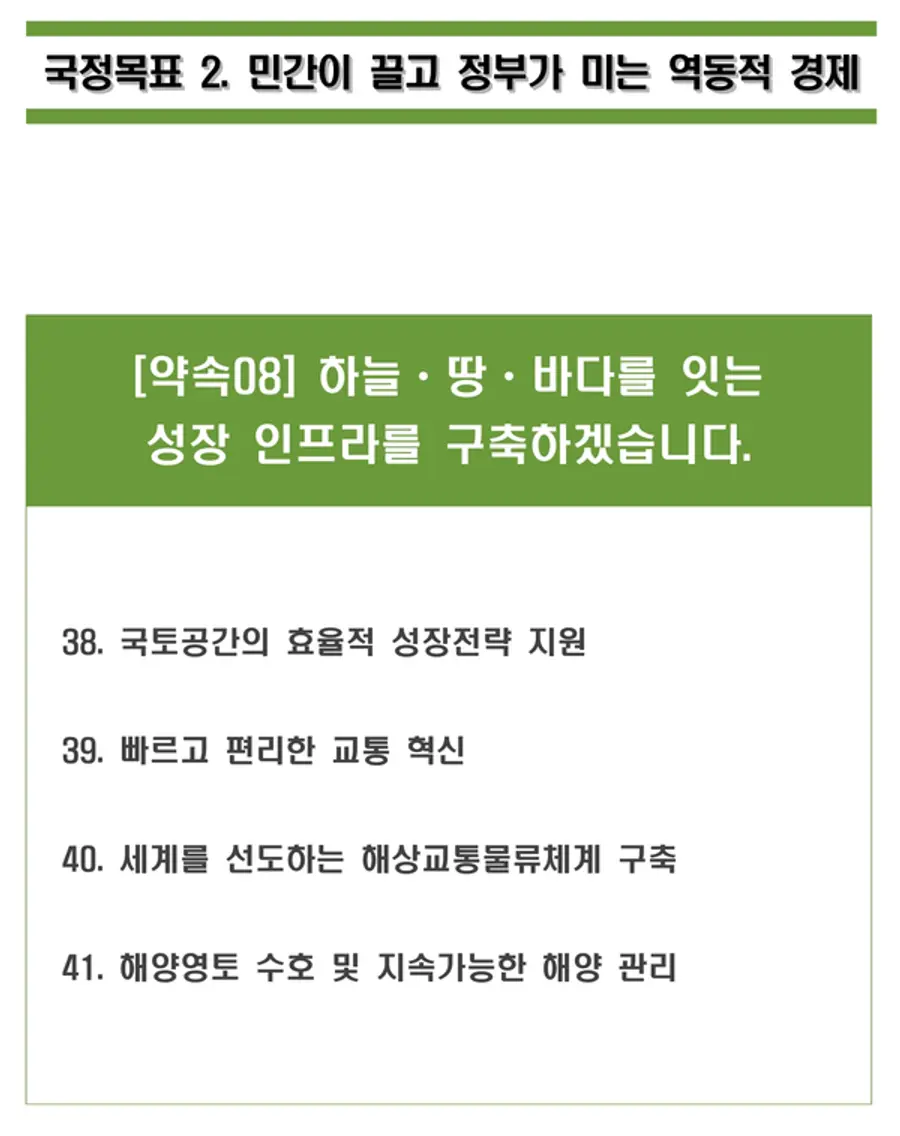 자료: 인수위
