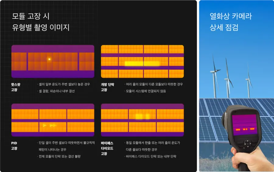자료: 현대엔지니어링