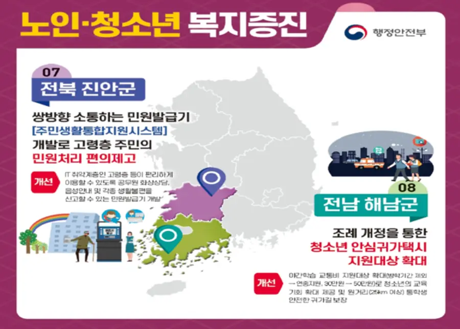 자료: 행안부