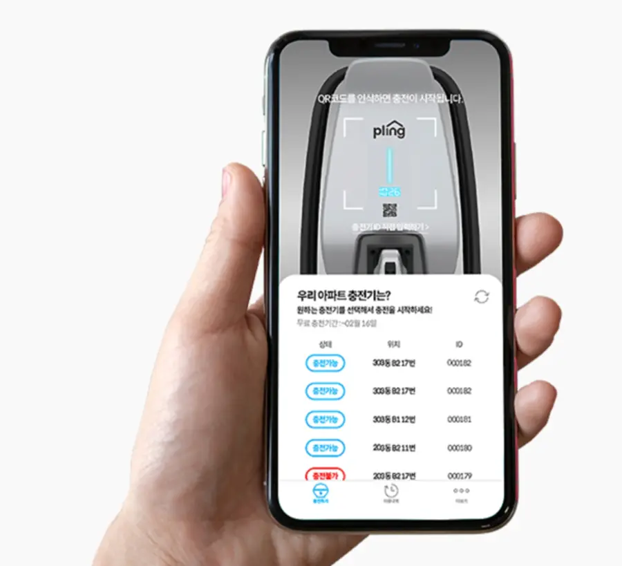 자료: 플러그링크.