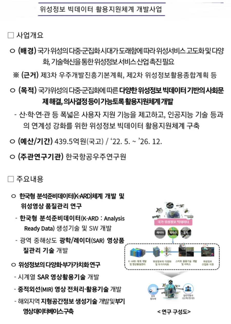 자료: 과기정통부