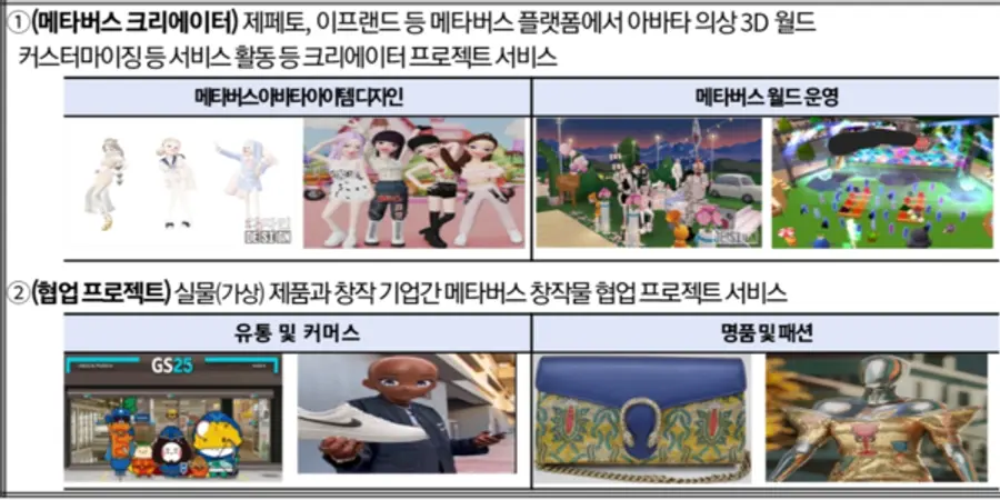 자료: 괴기정통부.