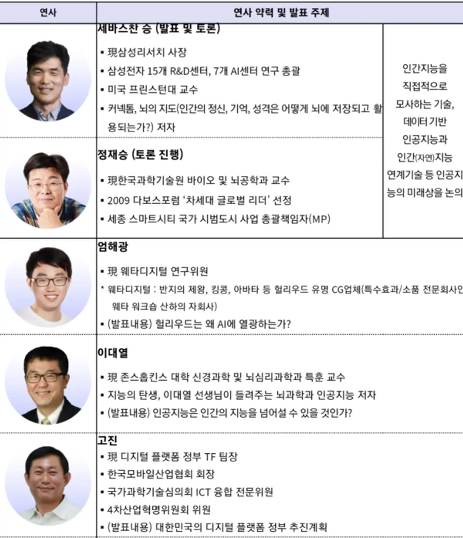 자료: 과기정통부.