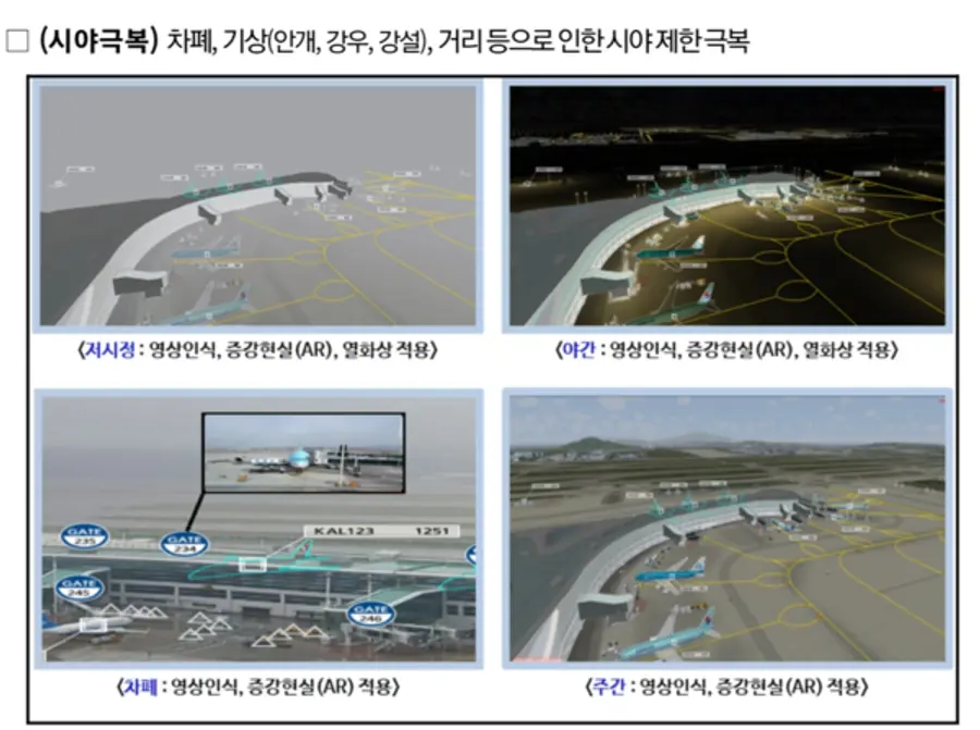 자료: 국토부.