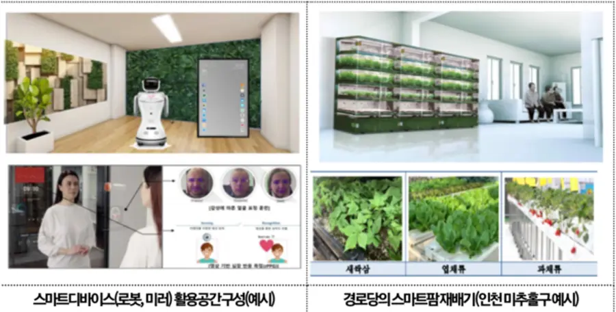 자료: 행안부.