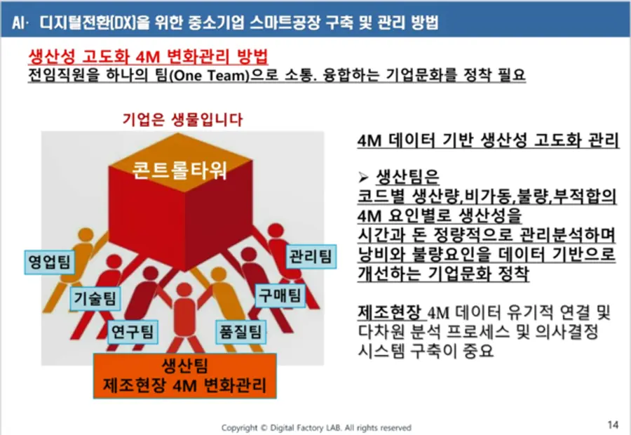 자료: 호서대 김수영 교수.