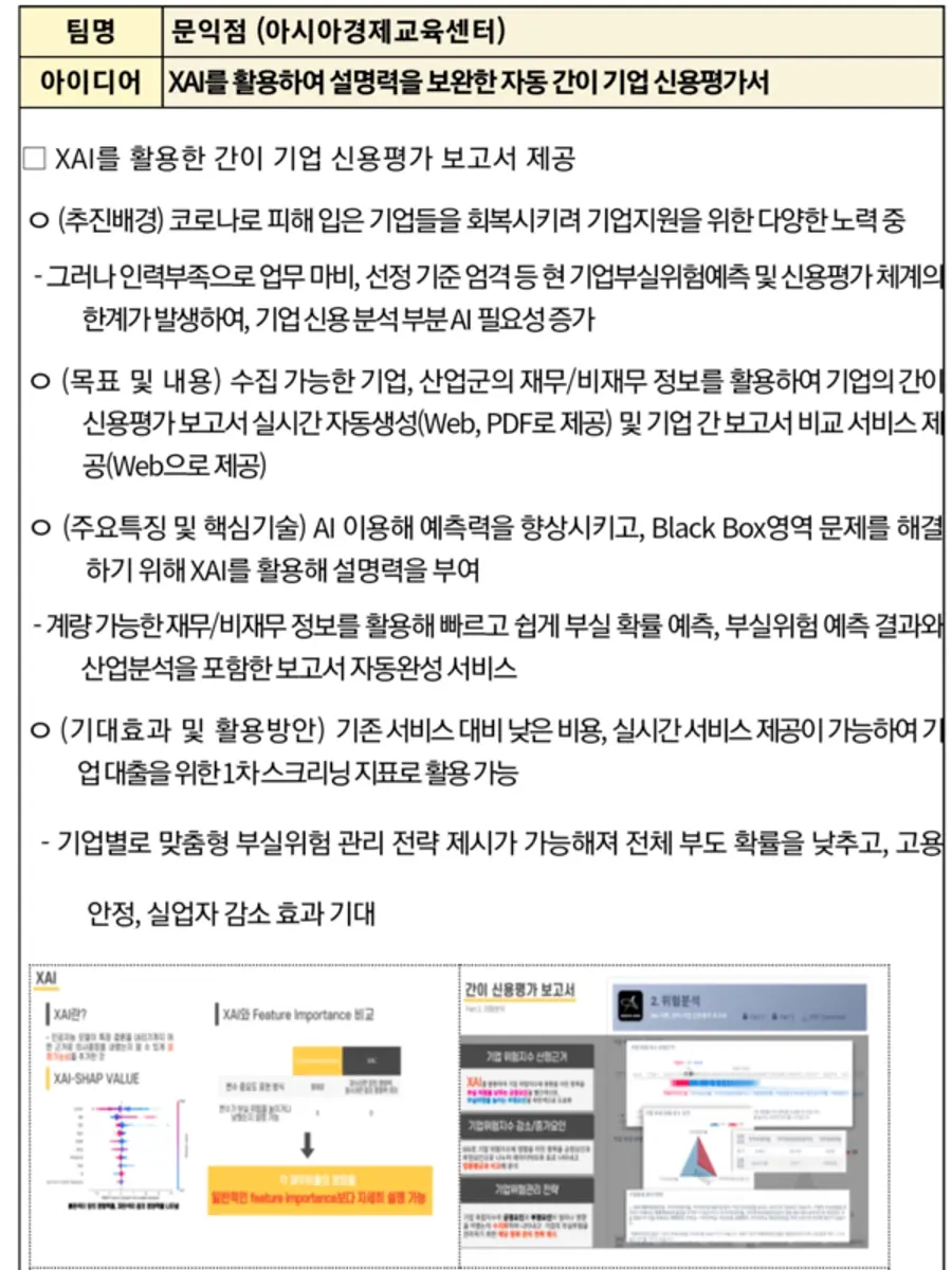 자료: 고용노동부.