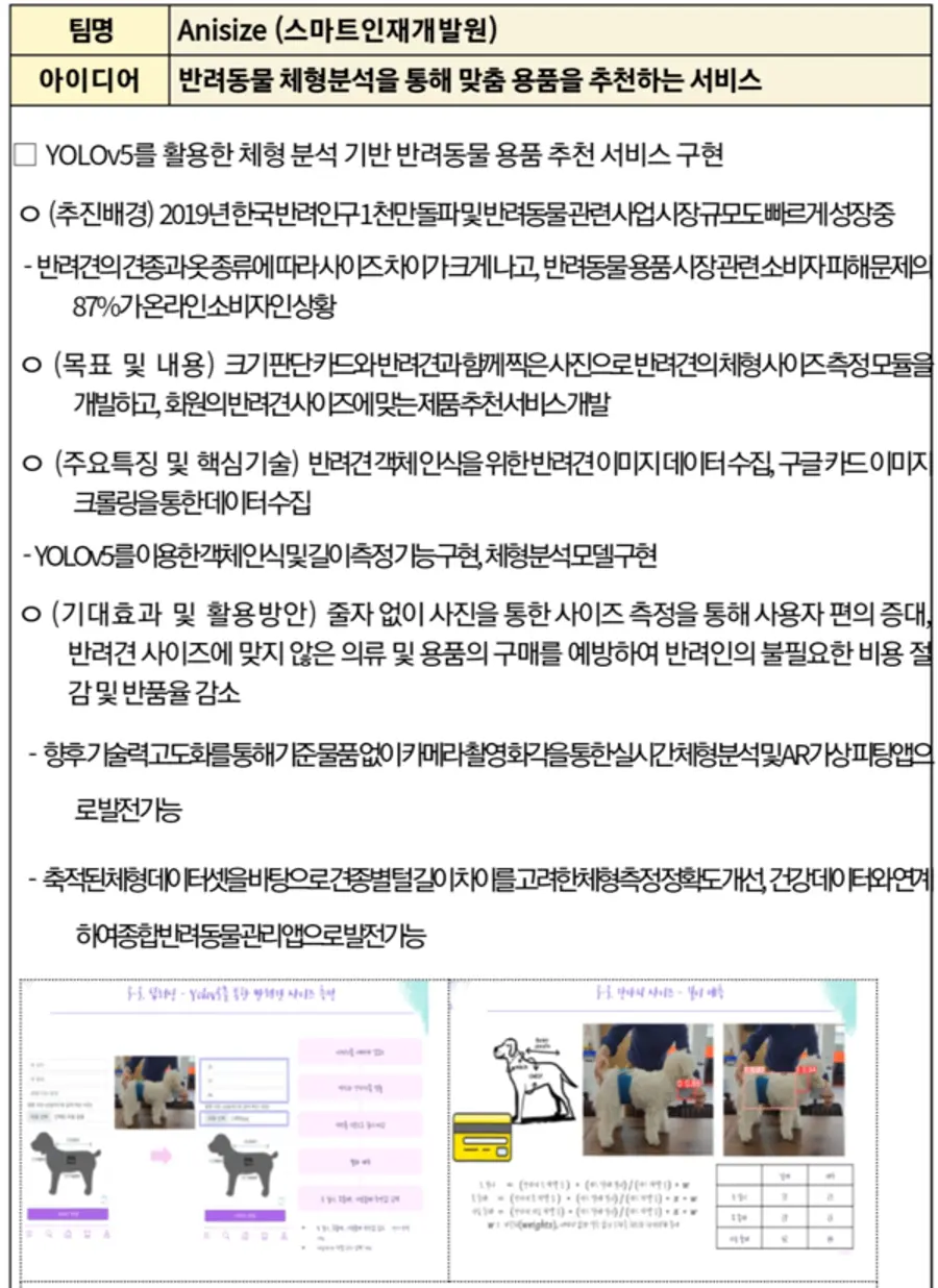 자료: 고용노동부.