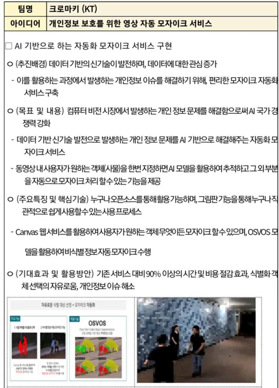 자료: 고용노동부.