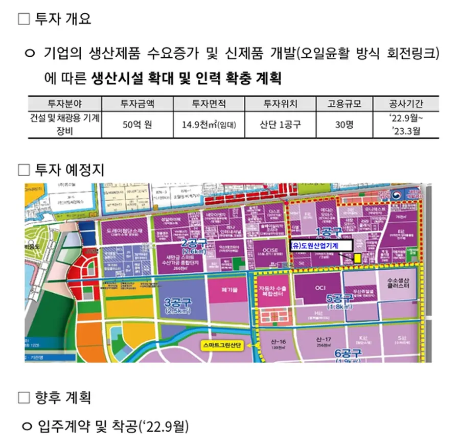 자료: 새만금개발청.