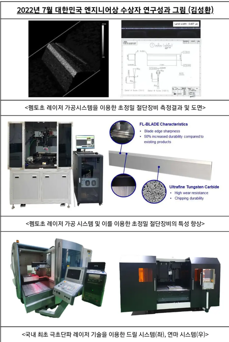 자료: 과기정통부.