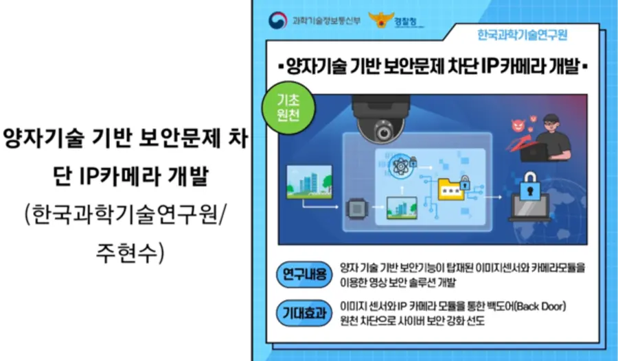 자료: 경찰청.