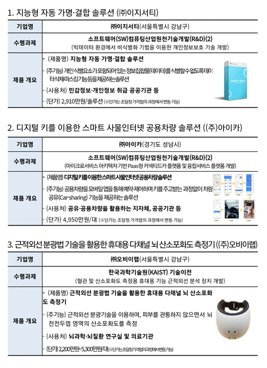 자료: 과기정통부.