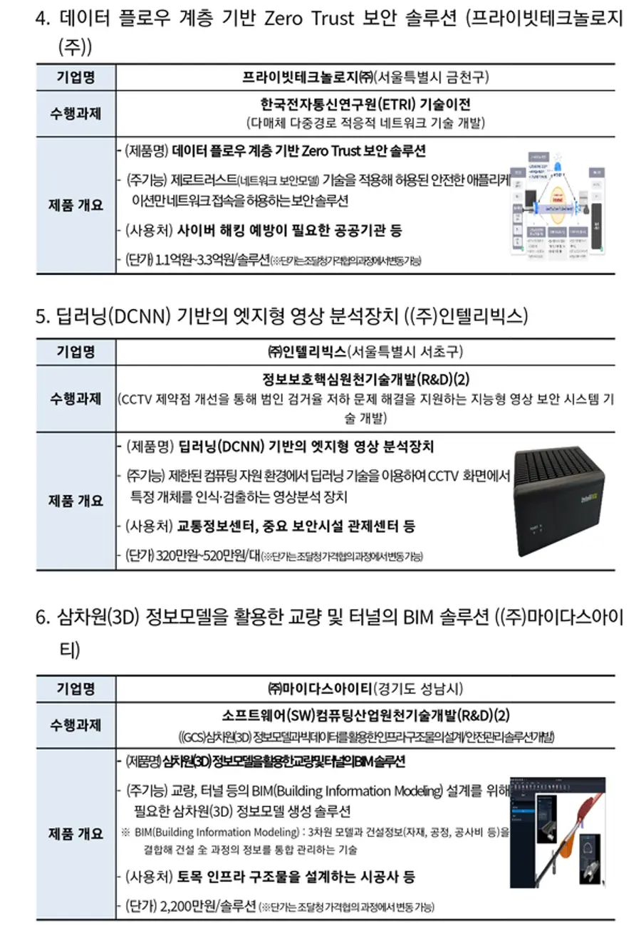 자료: 과기정통부.