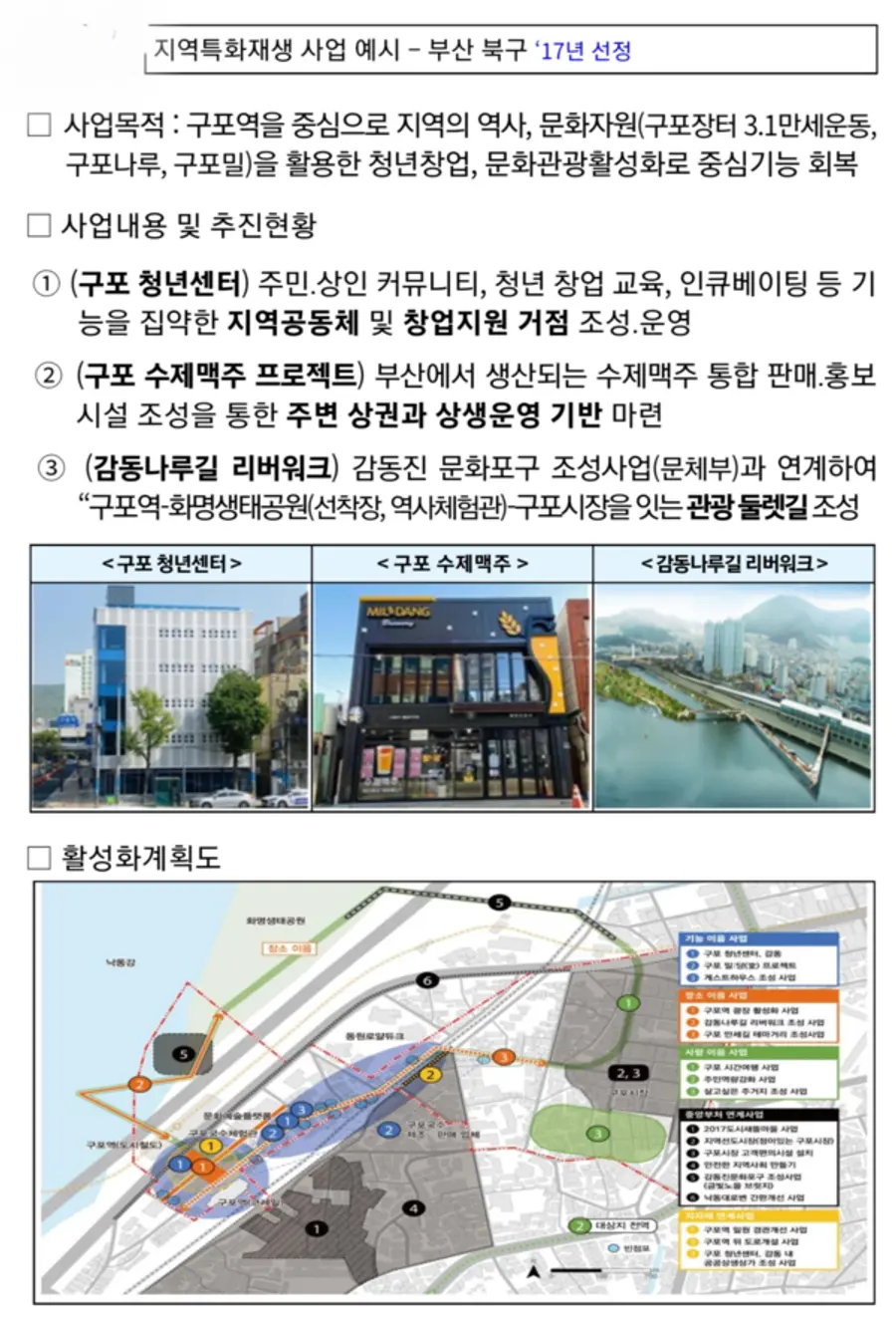 자료: 국토부.