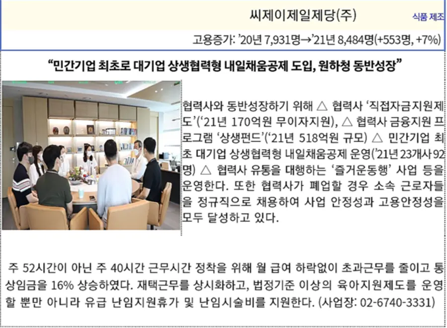 자료: 고용노동부.