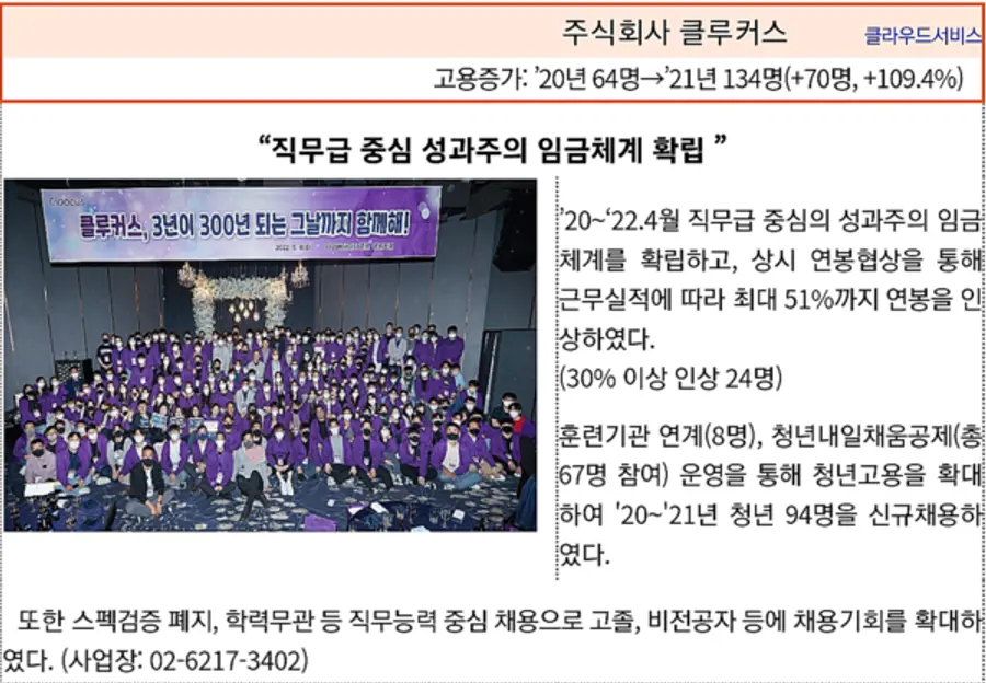 자료: 고용노동부.