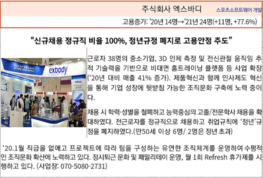 자료: 고용노동부.