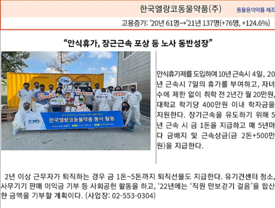 자료: 고용노동부.