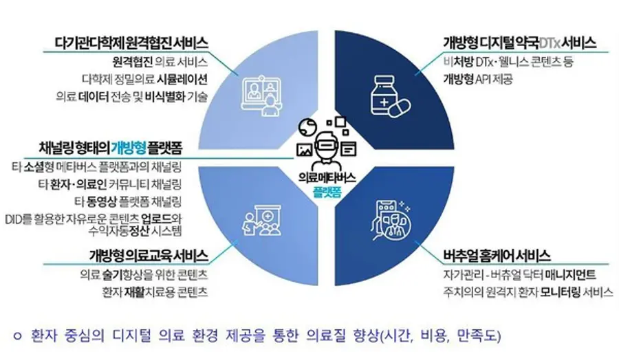 자료: 부산시.