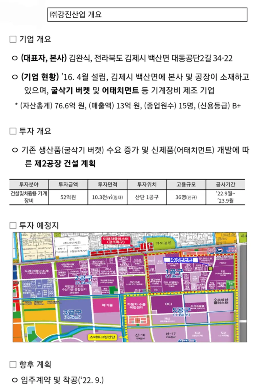 자료: 새만금개발청.
