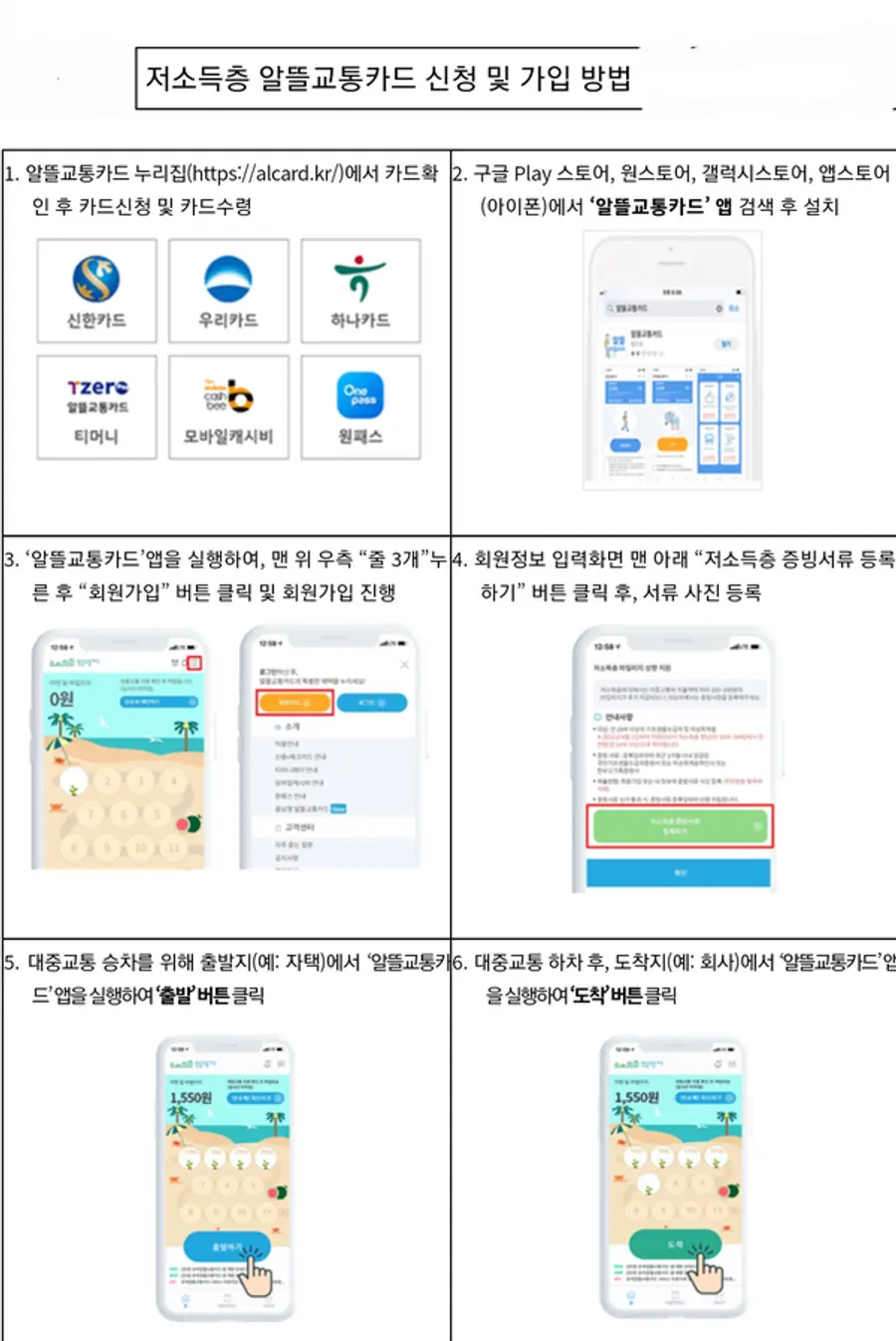 자료: 국토부.