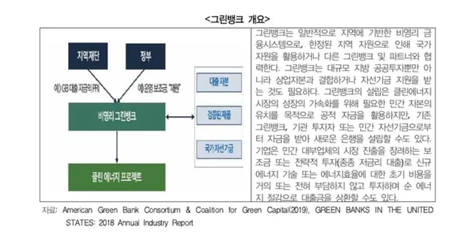 자료: 경기연구원.