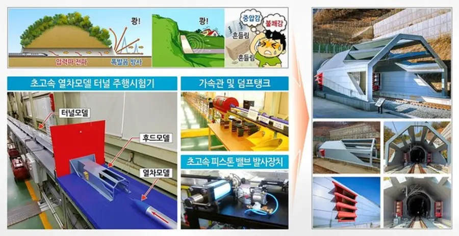 자료: 과기정통부.